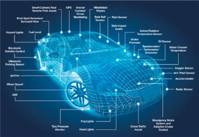 Uspon lanca automobilske industrije koji izlazi na more nastavlja ubrzavati p...